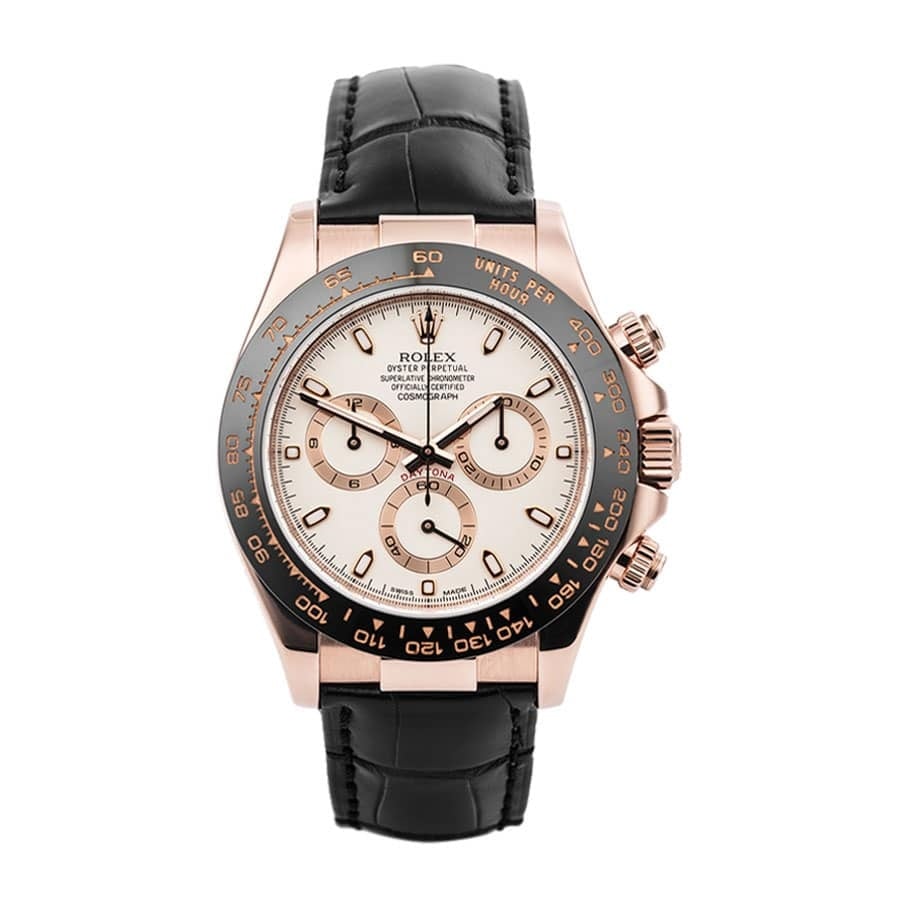 Rolex Daytona 116515LN-0003 White Replica